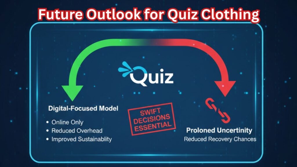 Quiz Clothing UK