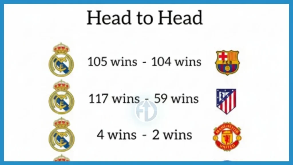 Real Madrid Vs Real Sociedad